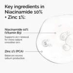 The Ordinary Niacinamide 10% + Zinc 1% (60 ml) | Sérum Vitamina B3
