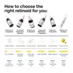 The Ordinary Retinol 0.5% in Squalane | Retinol puro (Fuerza moderada)