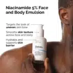 Infografia Niacinamida 5% the ordinary corporal