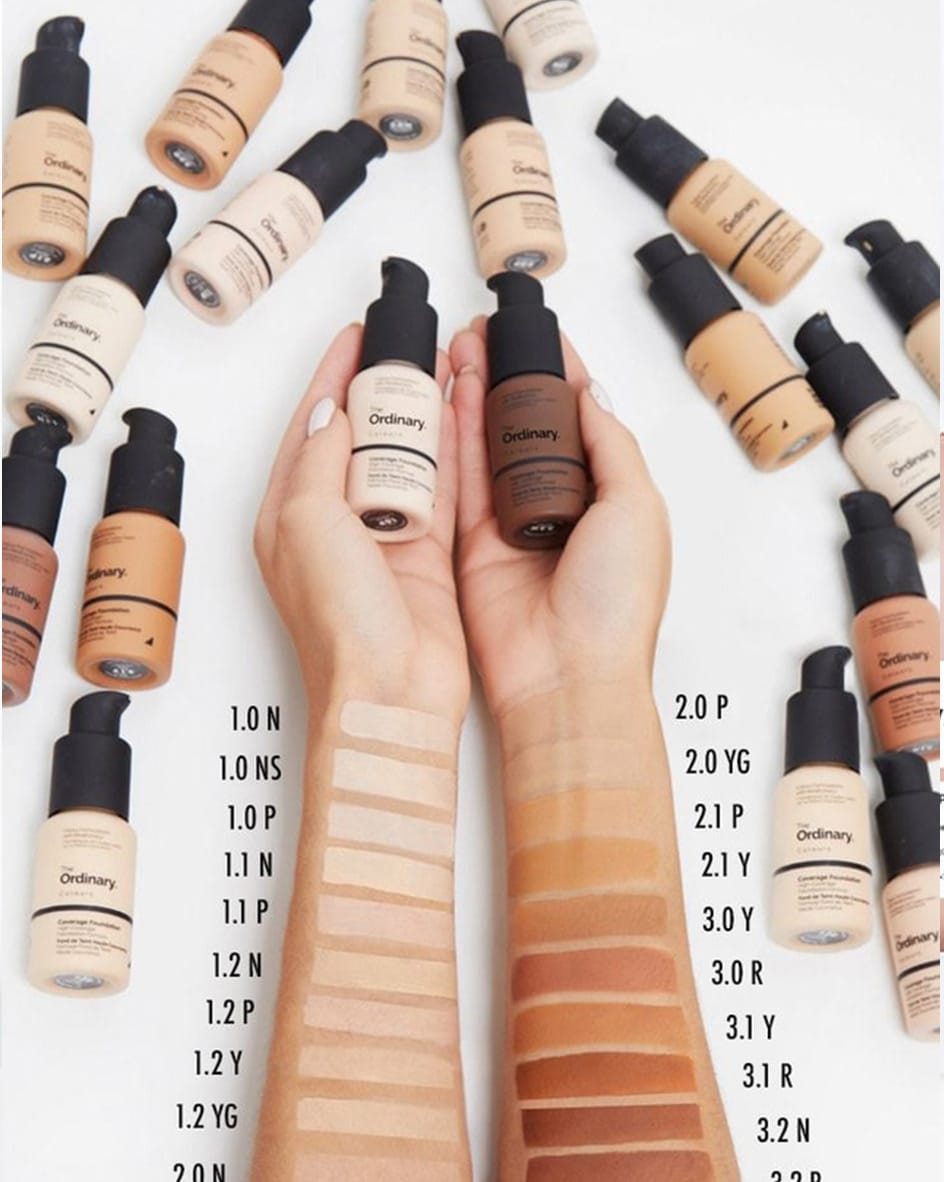 the ordinary coverage foundation